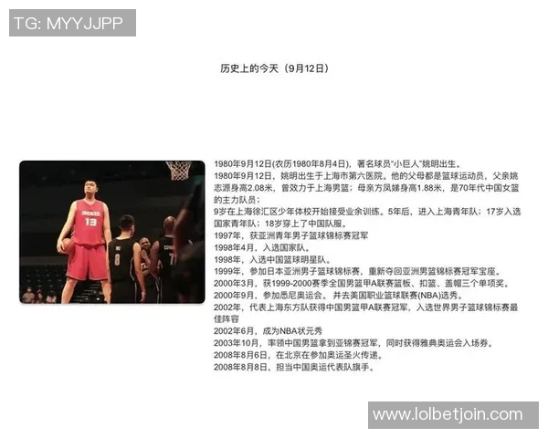 姚明小蓝框的传奇之路：从篮球巨星到文化符号的蜕变与影响