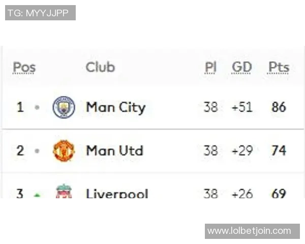 英超精彩对决利物浦与尤文图斯战平神扑瞬间引爆全场十大进球回顾