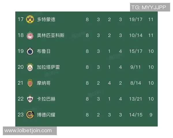 英超惊天冷门国米3-0战胜皇马全场数据解析引发热议 英超惊天冷门国米3-0战胜皇马全场数据解析引发热议